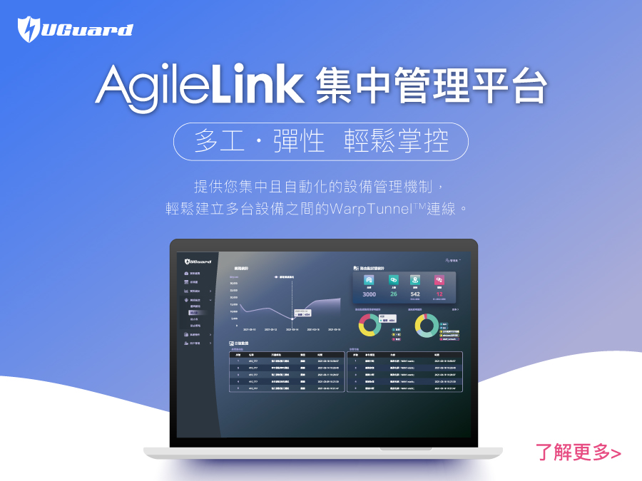 AgileLink 集中管理平台