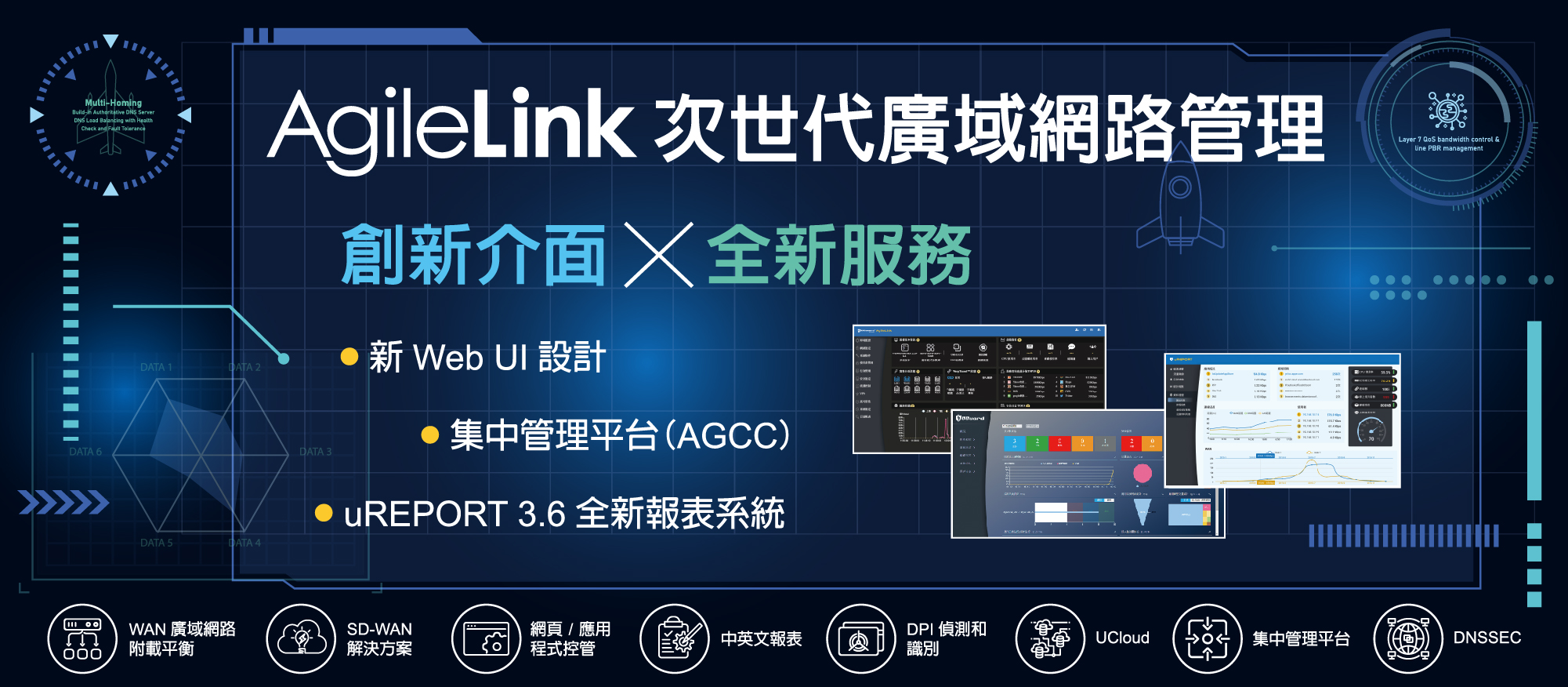 AgileLink 次世代網路管理－創新介面 X 全新服務